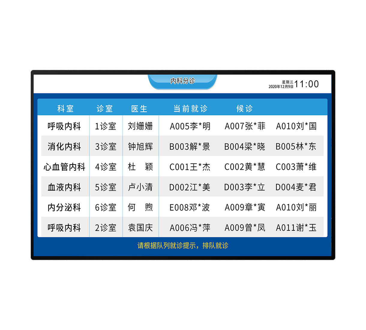 分诊叫号排队系统屏